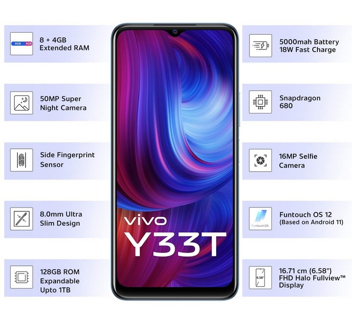 Vivo Y33T (Mirror Black 8GB RAM 128GB ROMY33T 128GB BLACK)